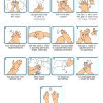 How to wash your hand